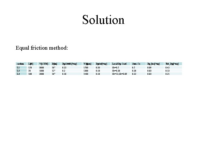 Solution Equal friction method: section L[ft] V [CFM] D[in] Dp/100 ft [“wg] V [fpm]