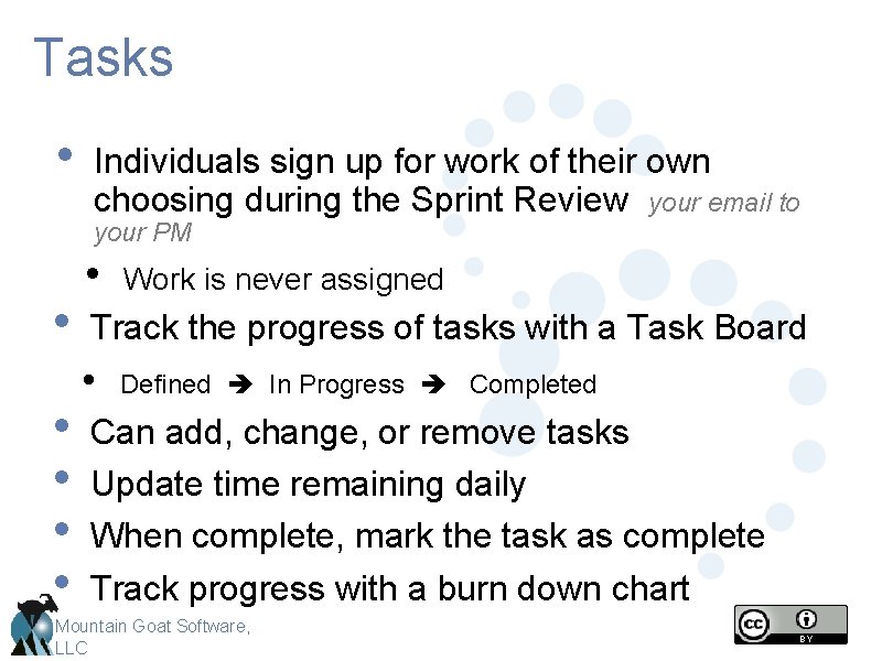 Tasks • Individuals sign up for work of their own choosing during the Sprint