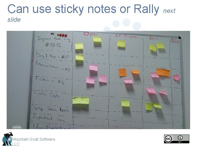 Can use sticky notes or Rally next slide Mountain Goat Software, LLC 