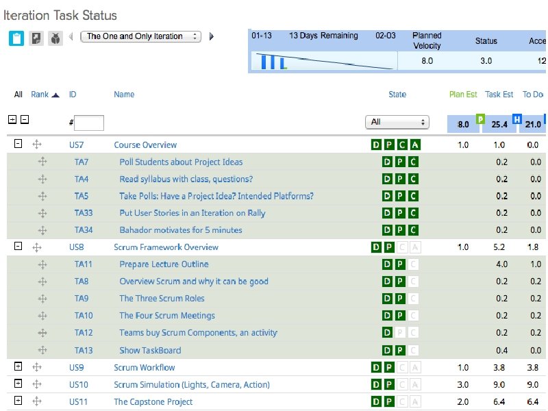 Mountain Goat Software, LLC 