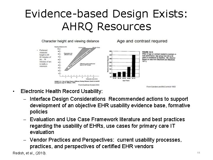 Evidence-based Design Exists: AHRQ Resources • Electronic Health Record Usability: – Interface Design Considerations