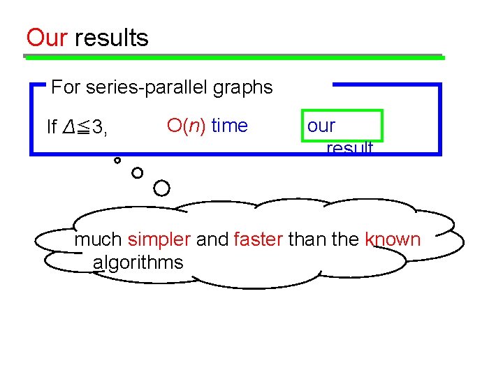 Our results For series-parallel graphs If Δ≦ 3, O(n) time our result much simpler