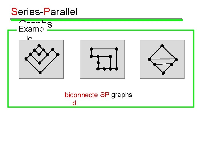 Series-Parallel Graphs Examp le biconnecte SP graphs d 