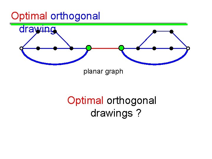 Optimal orthogonal drawing planar graph Optimal orthogonal drawings ? 