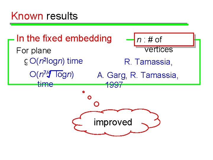 Known results In the fixed embedding setting: For plane graph: O(n 2 logn) time