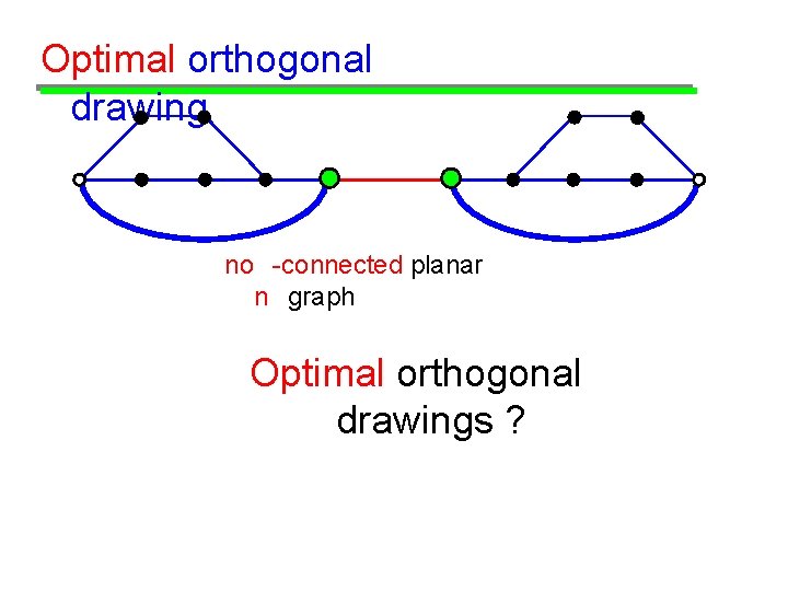 Optimal orthogonal drawing no 1 -connected planar n graph Optimal orthogonal drawings ? 