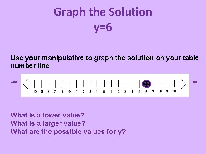 Graph the Solution y=6 Use your manipulative to graph the solution on your table