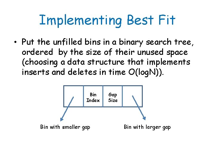 Implementing Best Fit • Put the unfilled bins in a binary search tree, ordered