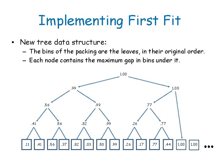 Implementing First Fit • New tree data structure: – The bins of the packing