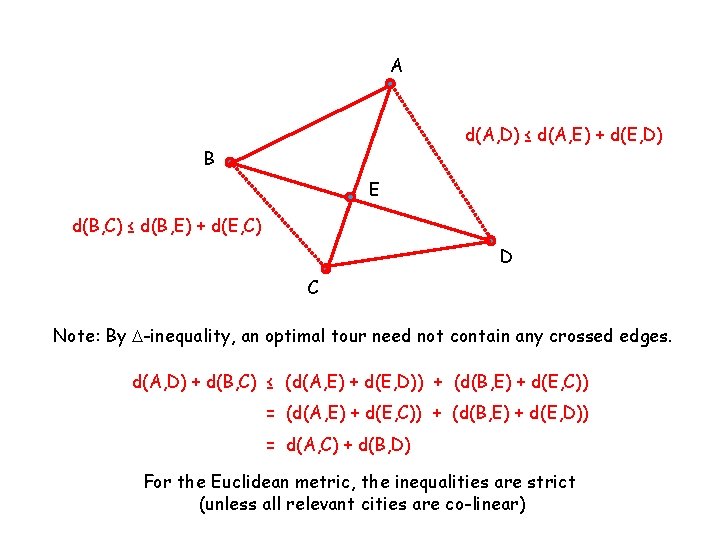 A d(A, D) ≤ d(A, E) + d(E, D) B E d(B, C) ≤