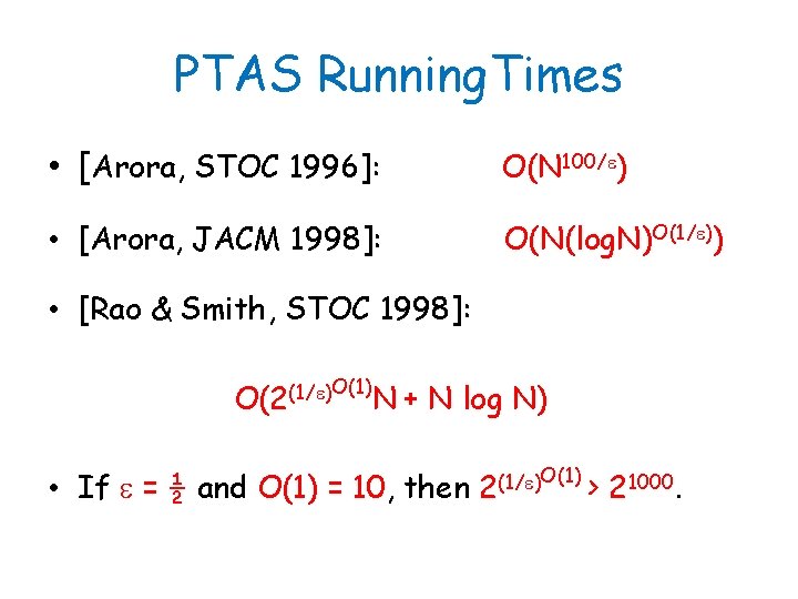 PTAS Running. Times • [Arora, STOC 1996]: O(N 100/ ) • [Arora, JACM 1998]: