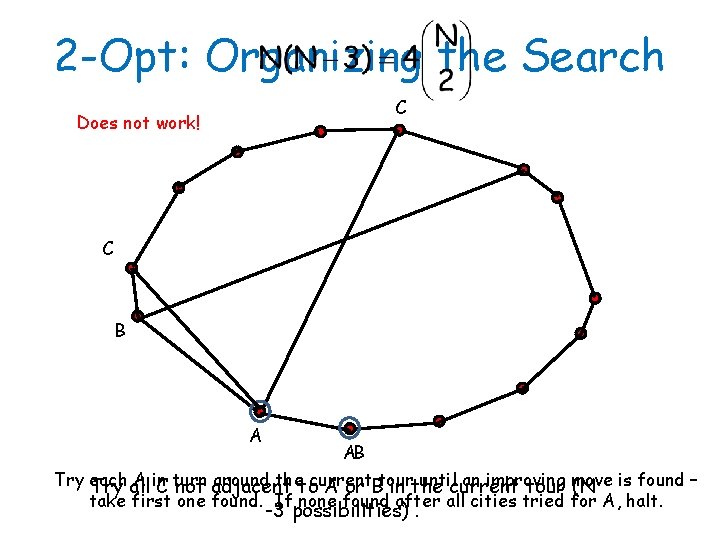 2 -Opt: Organizing the Search C Does not work! C B A AB Try