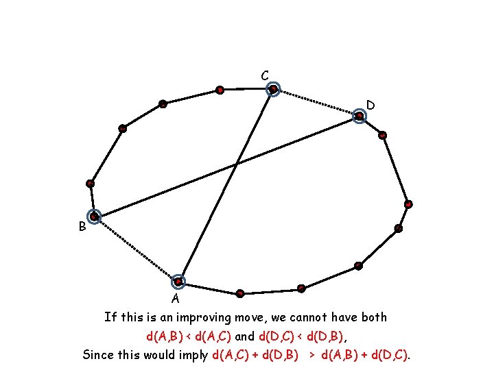 C D B A If this is an improving move, we cannot have both