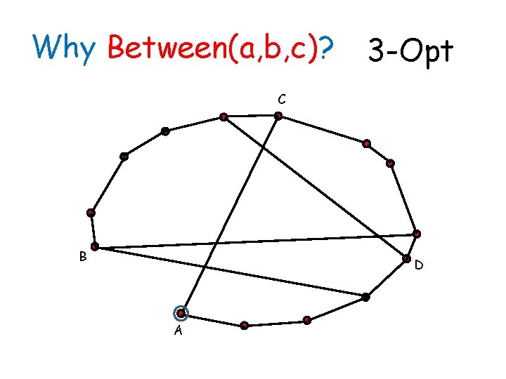 Why Between(a, b, c)? 3 -Opt C B D A 