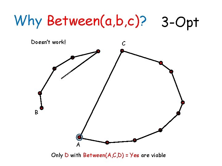 Why Between(a, b, c)? Doesn’t work! 3 -Opt C B A Only D with