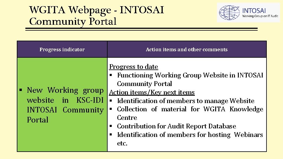 WGITA Webpage - INTOSAI Community Portal Progress indicator Action items and other comments Progress WGITA Webpage - INTOSAI Community Portal Progress indicator Action items and other comments Progress