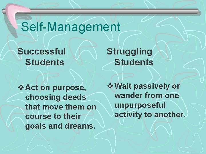 Self-Management Successful Students Struggling Students v Act on purpose, choosing deeds that move them