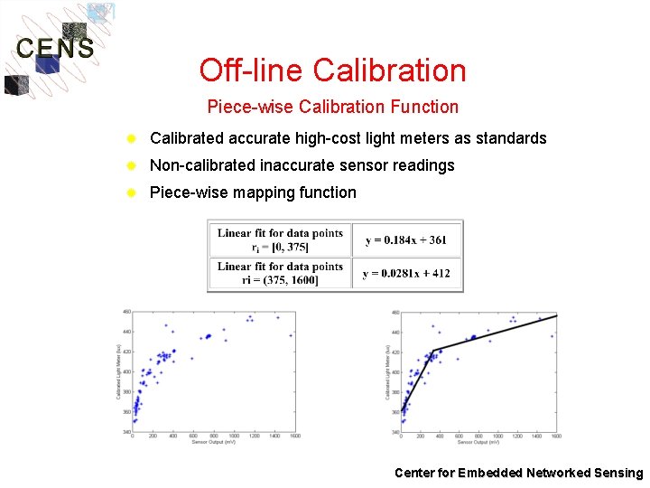 Off-line Calibration Piece-wise Calibration Function ® Calibrated accurate high-cost light meters as standards {C}