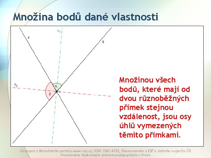 Množina bodů dané vlastnosti Množinou všech bodů, které mají od dvou různoběžných přímek stejnou