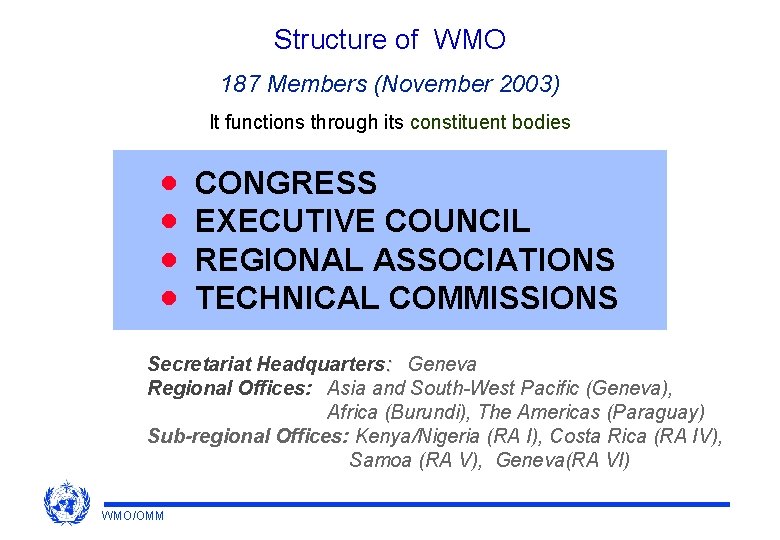 Structure of WMO 187 Members (November 2003) It functions through its constituent bodies ·