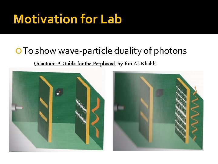 Motivation for Lab To show wave-particle duality of photons Quantum: A Guide for the