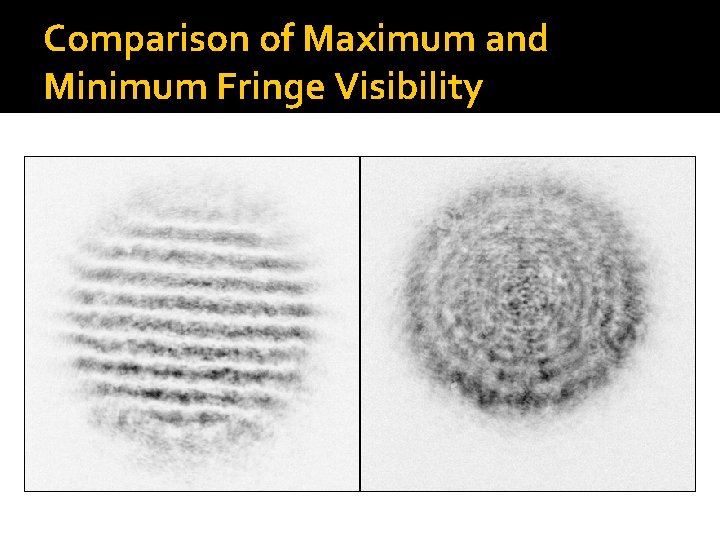 Comparison of Maximum and Minimum Fringe Visibility 