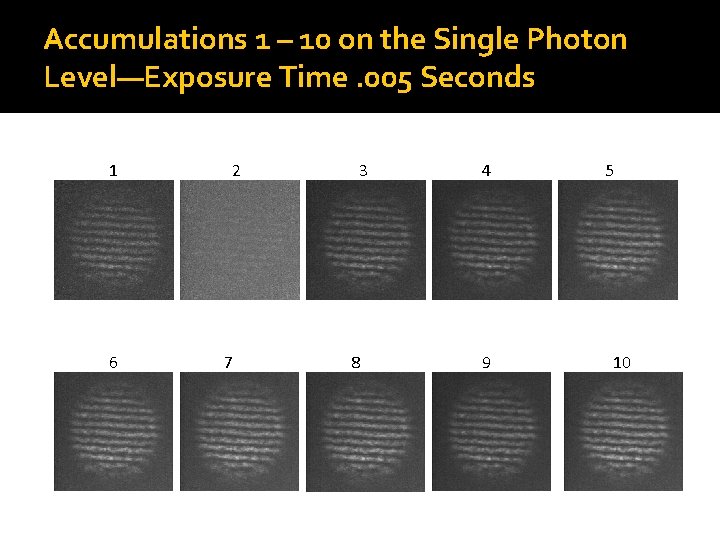 Accumulations 1 – 10 on the Single Photon Level—Exposure Time. 005 Seconds 1 6