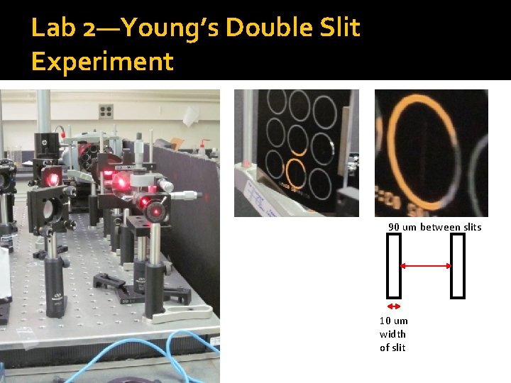 Lab 2—Young’s Double Slit Experiment 90 um between slits 10 um width of slit