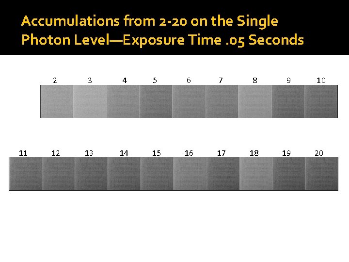 Accumulations from 2 -20 on the Single Photon Level—Exposure Time. 05 Seconds 11 2