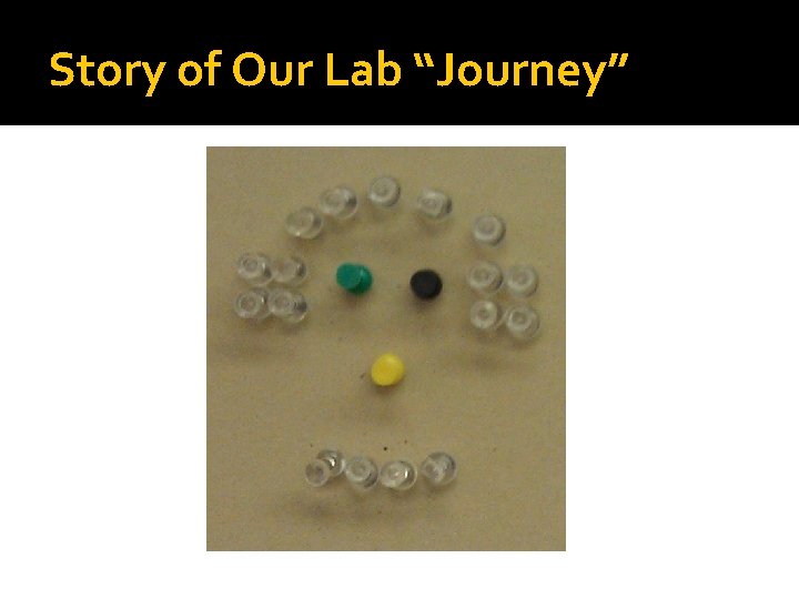 Story of Our Lab “Journey” 
