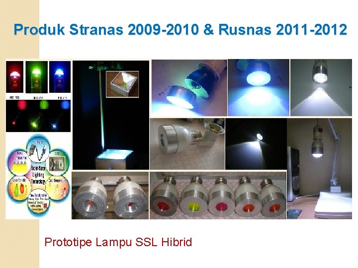 Produk Stranas 2009 -2010 & Rusnas 2011 -2012 Prototipe Lampu SSL Hibrid 