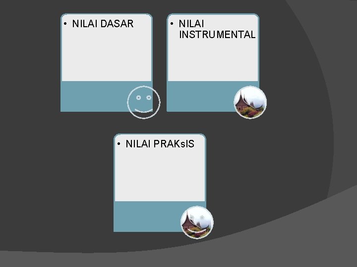  • NILAI DASAR • NILAI INSTRUMENTAL • NILAI PRAKs. IS 