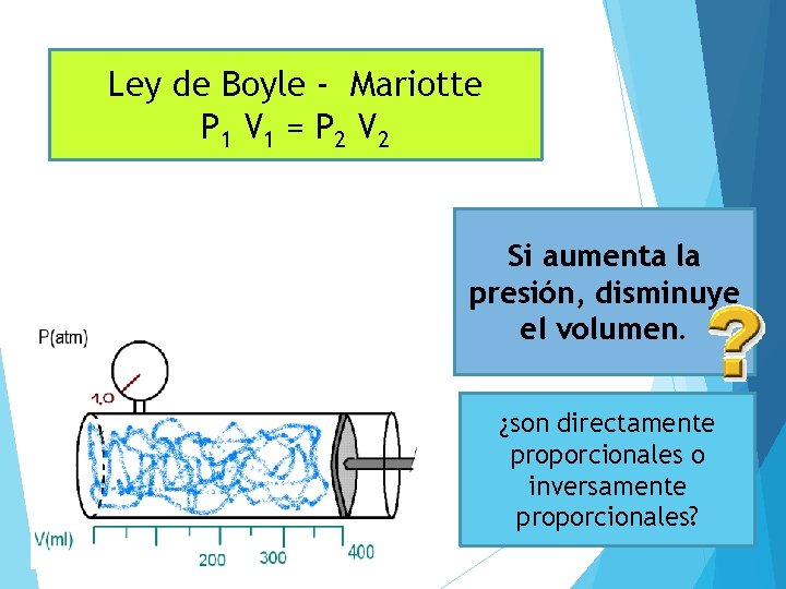 Ley de Boyle - Mariotte P 1 V 1 = P 2 V 2