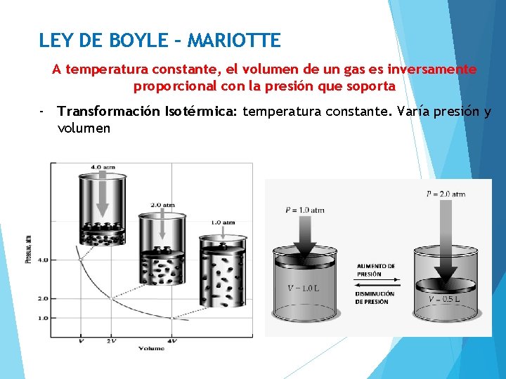 LEY DE BOYLE – MARIOTTE A temperatura constante, el volumen de un gas es