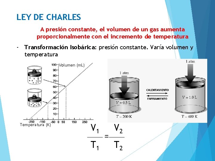 LEY DE CHARLES A presión constante, el volumen de un gas aumenta proporcionalmente con