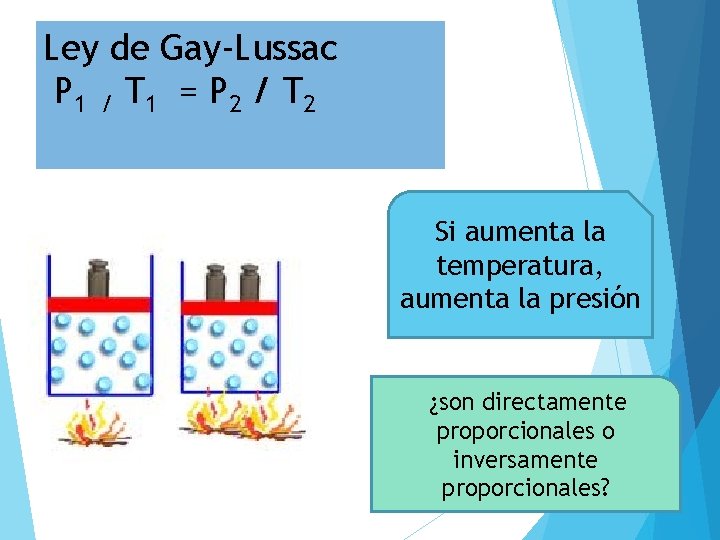 Ley de Gay-Lussac P 1 / T 1 = P 2 / T 2