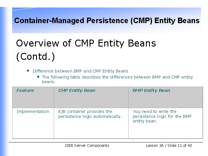 Container-Managed Persistence (CMP) Entity Beans Overview of CMP Entity Beans (Contd. ) • Difference