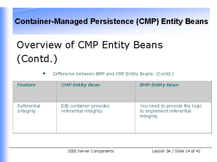 Container-Managed Persistence (CMP) Entity Beans Overview of CMP Entity Beans (Contd. ) • Difference