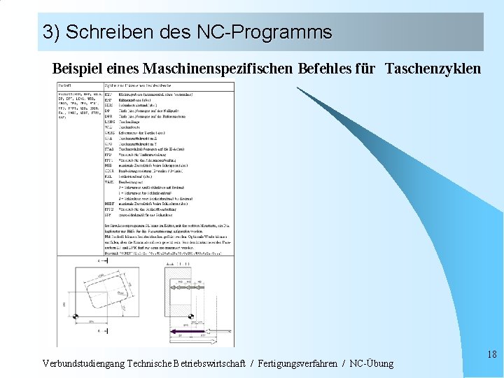 3) Schreiben des NC-Programms Beispiel eines Maschinenspezifischen Befehles für Taschenzyklen Verbundstudiengang Technische Betriebswirtschaft /