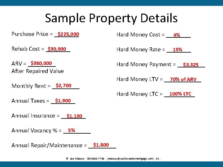 Sample Property Details Purchase Price = ____ $225, 000 Hard Money Cost = ____