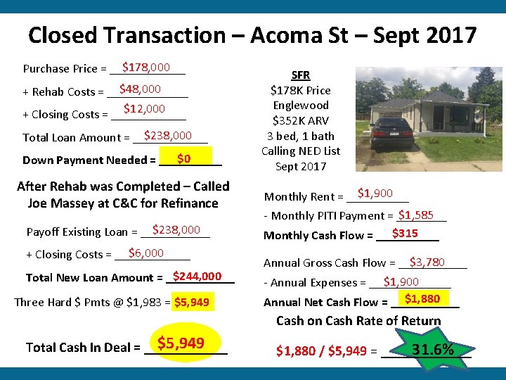 Closed Transaction – Acoma St – Sept 2017 $178, 000 Purchase Price = ______