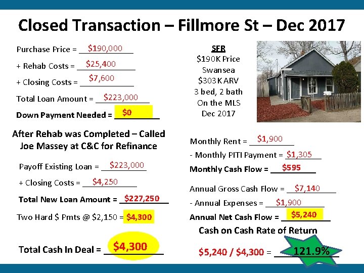 Closed Transaction – Fillmore St – Dec 2017 $190, 000 Purchase Price = ______