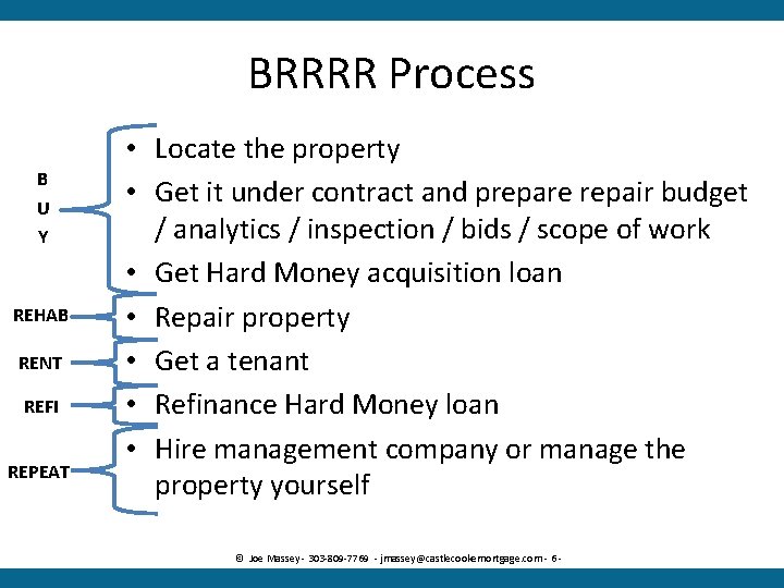 BRRRR Process B U Y REHAB RENT REFI REPEAT • Locate the property •