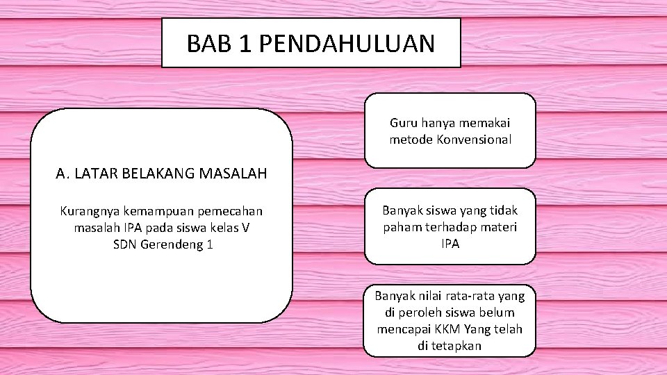 BAB 1 PENDAHULUAN Guru hanya memakai metode Konvensional A. LATAR BELAKANG MASALAH Kurangnya kemampuan