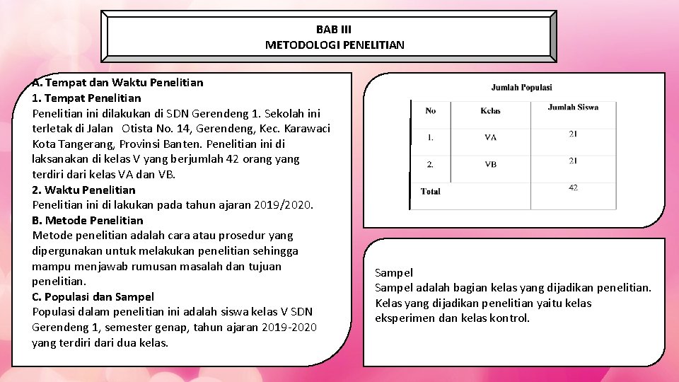 BAB III METODOLOGI PENELITIAN A. Tempat dan Waktu Penelitian 1. Tempat Penelitian ini dilakukan