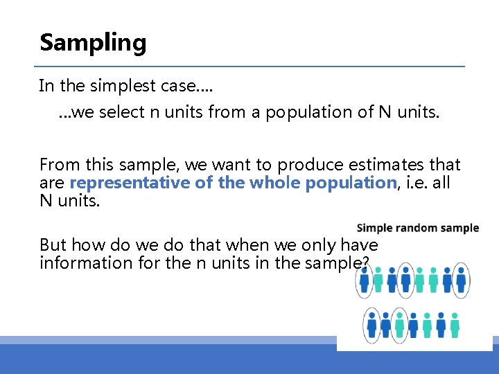 Sampling In the simplest case…. …we select n units from a population of N