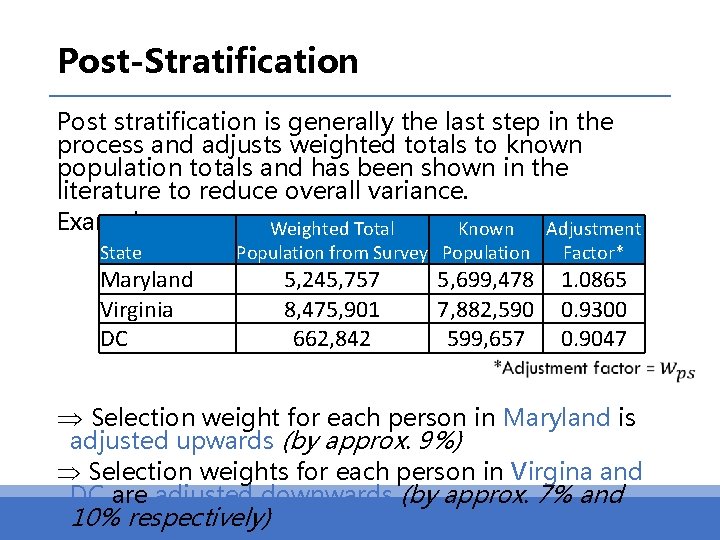 Post-Stratification Post stratification is generally the last step in the process and adjusts weighted