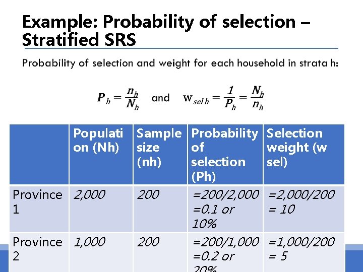 Example: Probability of selection – Stratified SRS Populati on (Nh) Sample Probability Selection size