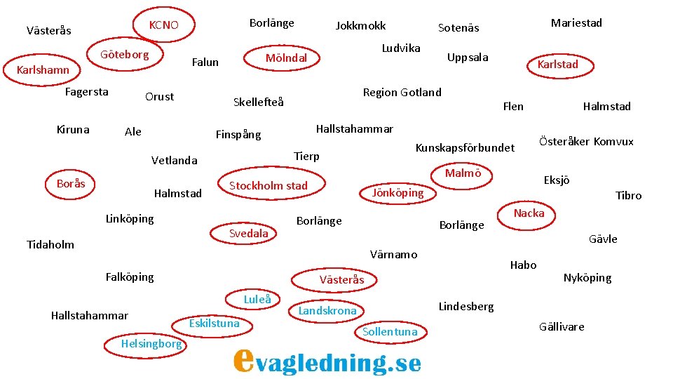 Göteborg Fagersta Orust Halmstad Linköping Tidaholm Flen Kunskapsförbundet Malmö Stockholm stad Borlänge Luleå Hallstahammar