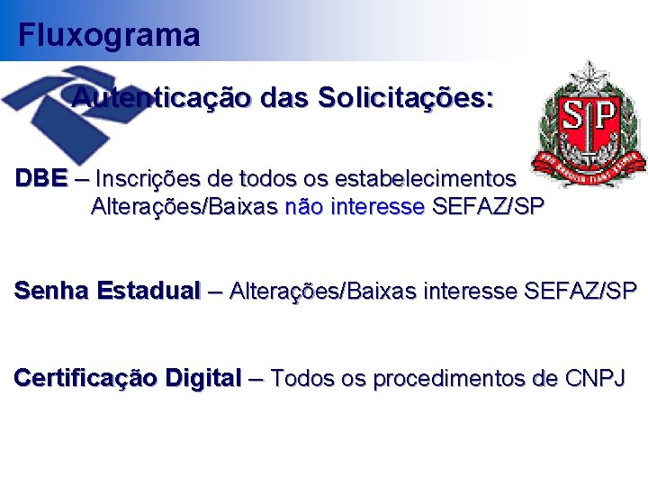 Fluxograma Autenticação das Solicitações: DBE – Inscrições de todos os estabelecimentos Alterações/Baixas não interesse